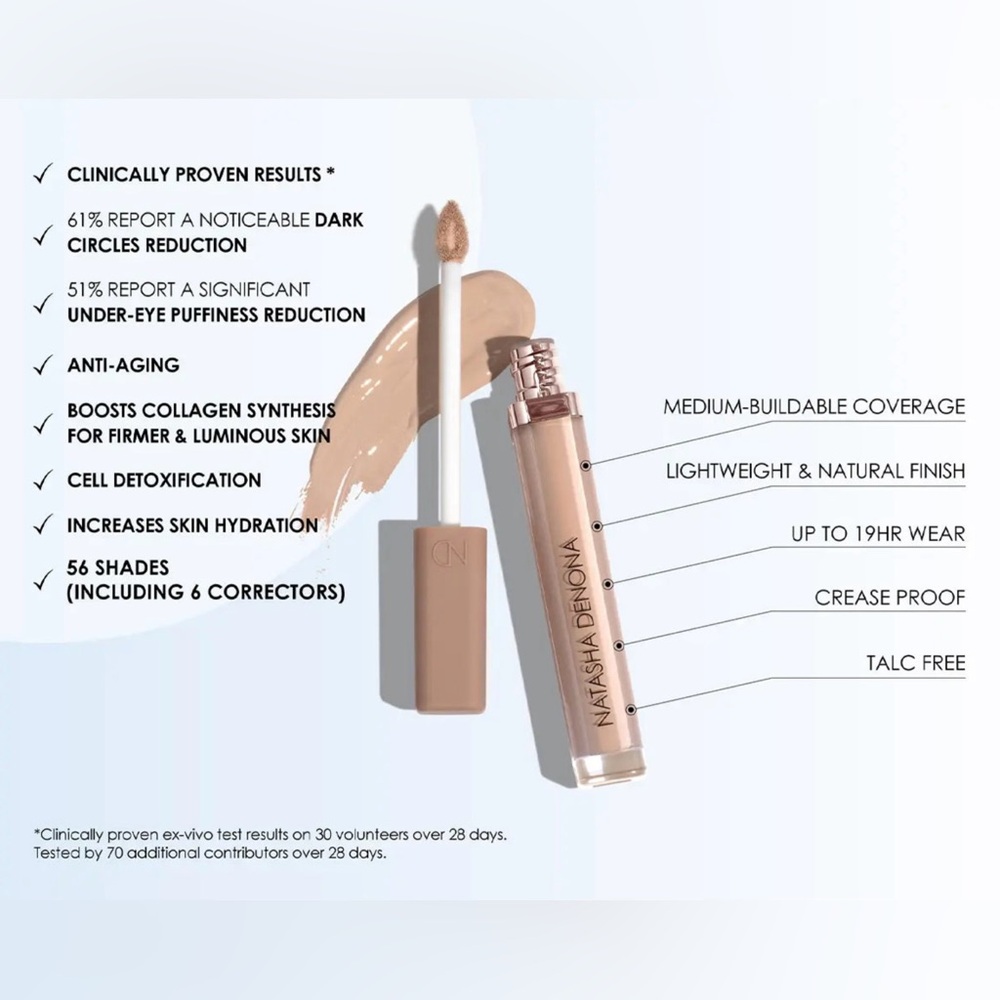 ❤️3/$10 Natasha Denona Hy-Glam Concealer sample